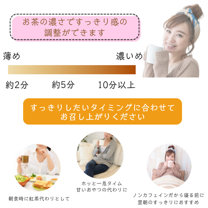 スリムすっきり茶 30包