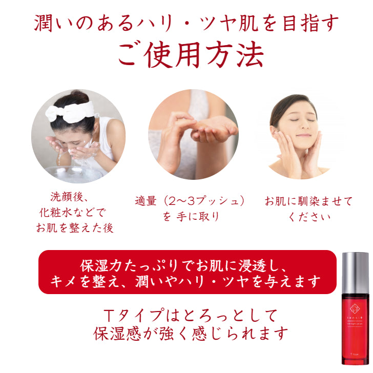 天使の美肌水 テンシプラス リッチタイトセラム Tタイプ