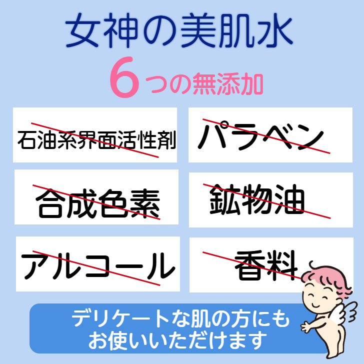 女神の美肌水