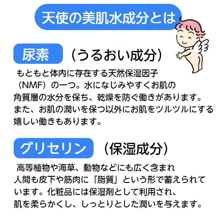 天使の美肌保湿クリーム for Men