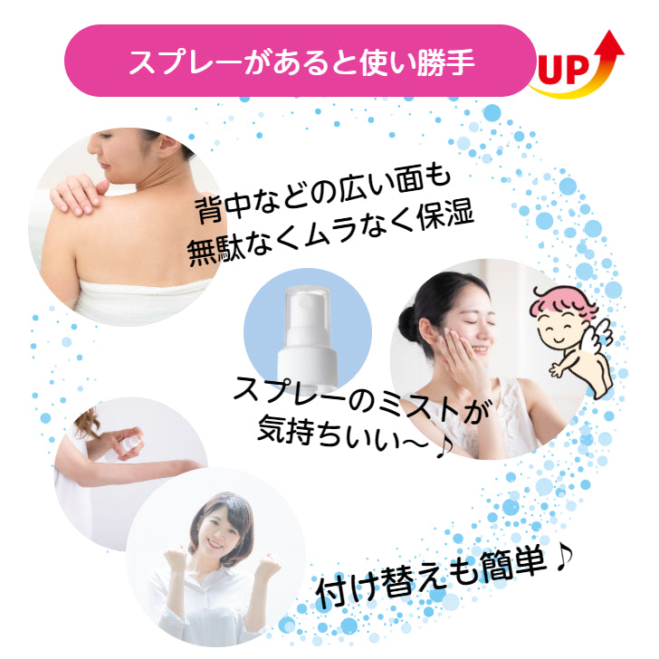 天使の美肌水 専用スプレーノズル