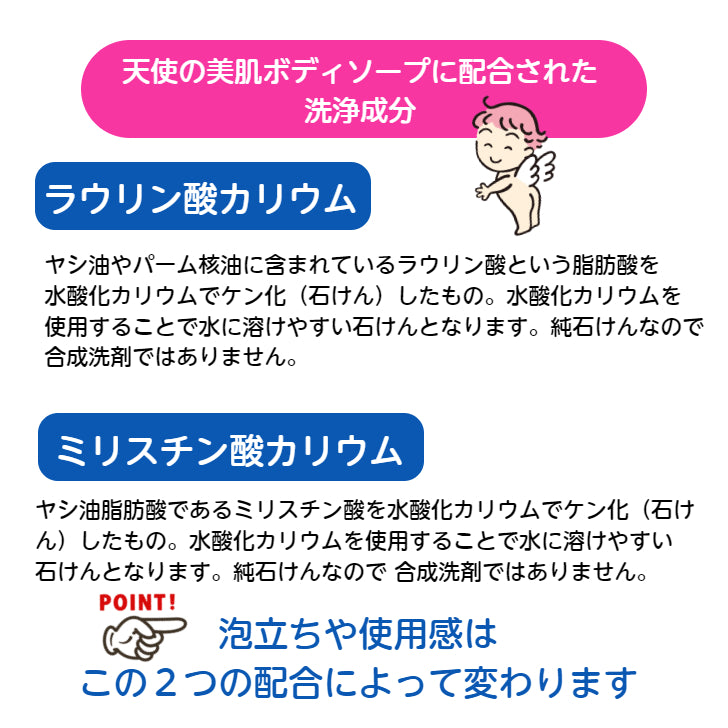 天使の美肌ボディソープ