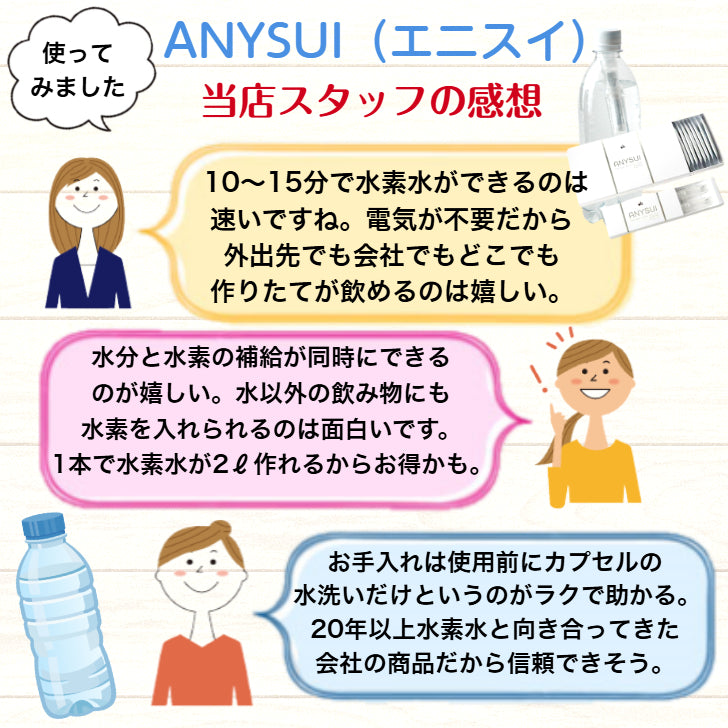 水素発生剤 ANYSUI 60包