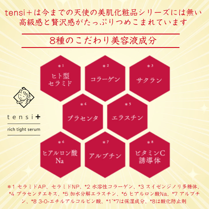 天使の美肌水　テンシプラス　リッチタイトセラム　Sタイプ
